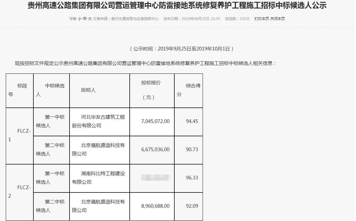 爱体育官方网站防雷中标贵州高速公路.jpg